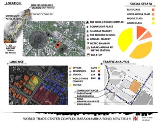 case study the lalit