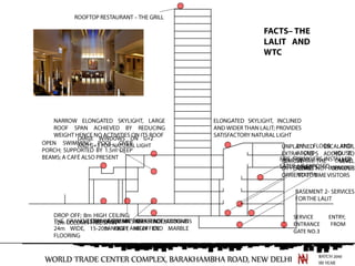 LARGE WINDOWS ON G+2
AND G+3 FOR NATURAL LIGHT




                                         SERVICE     ENTRY;
        BASEMENT 1(THE LALIT);CONTAINS   ENTRANCE     FROM
        BANQUET AND OFFICE               GATE NO.3
 
