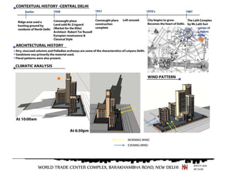 ? HISTORY
? ARCHITECT
? CLIMATE DIAGRAMS-SOLAR, WIND
 