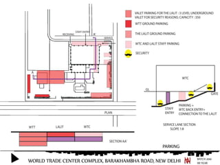 case study the lalit