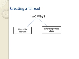 Creating a Thread
                Two ways


    Runnable           Extending thread
    interface               class
 