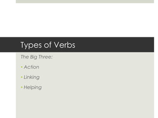 Types of Verbs
The Big Three:

• Action

• Linking

• Helping
 