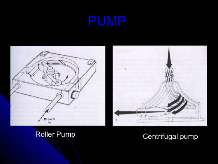 principles of cardiopulmonary bypass