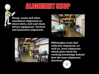 Millwright Local 1755 Presentation | PPT