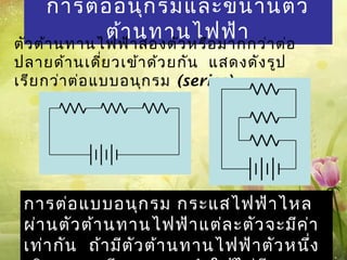 การต่อ อนุก รมและขนานตัว
             ต้าา สองตัว หรือ มากกว่า ต่อ
ตัว ต้า นทานไฟฟ้
                 นทานไฟฟ้า
ปลายด้า นเดี่ย วเข้า ด้ว ยกัน แสดงดัง รูป
เรีย กว่า ต่อ แบบอนุก รม (series)




 การต่อ แบบอนุก รม กระแสไฟฟ้า ไหล
 ผ่า นตัว ต้า นทานไฟฟ้า แต่ล ะตัว จะมีค า่
 เท่า กัน ถ้า มีต ัว ต้า นทานไฟฟ้า ตัว หนึ่ง
 