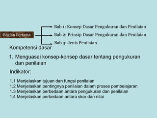 Bab 1: Konsep Dasar Pengukuran dan Penilaian
Bagian Pertama          Bab 2: Prinsip Dasar Pengukuran dan Penilaian
                        Bab 3: Jenis Penilaian
   Kompetensi dasar
   1. Menguasai konsep-konsep dasar tentang pengukuran
      dan penilaian
   Indikator:
   1.1 Menjelaskan tujuan dan fungsi penilaian
   1.2 Menjelaskan pentingnya penilaian dalam proses pembelajaran
   1.3 Menjelaskan perbedaan antara pengukuran dan penilaian
   1.4 Menjelaskan perbedaan antara skor dan nilai
 