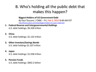 B. Who’s holding all the public debt that
                    makes this happen?
              Biggest Holders of US Government Debt
              By Paul Toscano | CNBC – Fri, Feb 3, 2012 8:48 AM EST
              http://finance.yahoo.com/news/biggest-holders-of-us-gov-t-debt.html
1. Federal Reserve and Intergovernmental Holdings
   U.S. debt holdings: $6.328 trillion

2. China
   U.S. debt holdings: $1.132 trillion

3. Other Investors/Savings Bonds
   U.S. debt holdings $1.107 trillion

4. Japan
   U.S. debt holdings: $1.038 trillion

5. Pension Funds
   U.S. debt holdings: $842.2 billion
 