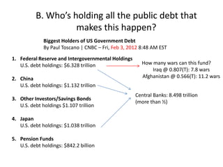 B. Who’s holding all the public debt that
                    makes this happen?
              Biggest Holders of US Government Debt
              By Paul Toscano | CNBC – Fri, Feb 3, 2012 8:48 AM EST

1. Federal Reserve and Intergovernmental Holdings
   U.S. debt holdings: $6.328 trillion                  How many wars can this fund?
                                                            Iraq @ 0.807(T): 7.8 wars
2. China                                                Afghanistan @ 0.566(T): 11.2 wars
   U.S. debt holdings: $1.132 trillion
                                                     Central Banks: 8.498 trillion
3. Other Investors/Savings Bonds
                                                     (more than ½)
   U.S. debt holdings $1.107 trillion

4. Japan
   U.S. debt holdings: $1.038 trillion

5. Pension Funds
   U.S. debt holdings: $842.2 billion
 