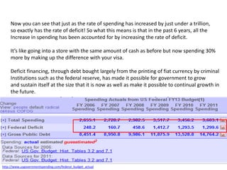 Now you can see that just as the rate of spending has increased by just under a trillion,
     so exactly has the rate of deficit! So what this means is that in the past 6 years, all the
     Increase in spending has been accounted for by increasing the rate of deficit.

     It’s like going into a store with the same amount of cash as before but now spending 30%
     more by making up the difference with your visa.

     Deficit financing, through debt bought largely from the printing of fiat currency by criminal
     Institutions such as the federal reserve, has made it possible for government to grow
     and sustain itself at the size that it is now as well as make it possible to continual growth in
     the future.




http://www.usgovernmentspending.com/federal_budget_actual
 