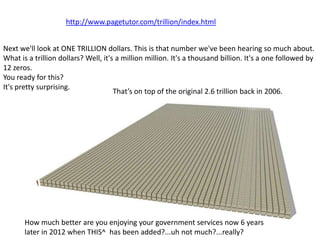 http://www.pagetutor.com/trillion/index.html


Next we'll look at ONE TRILLION dollars. This is that number we've been hearing so much about.
What is a trillion dollars? Well, it's a million million. It's a thousand billion. It's a one followed by
12 zeros.
You ready for this?
It's pretty surprising.
                                      That’s on top of the original 2.6 trillion back in 2006.




       How much better are you enjoying your government services now 6 years
       later in 2012 when THIS^ has been added?...uh not much?...really?
 