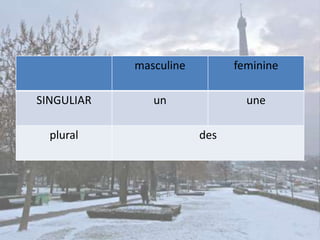 masculine         feminine

SINGULIAR      un               une

  plural                des
 