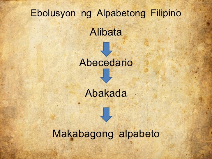 ang baybayin at dating alpabetong filipino Ebolusyon ng alpabetong filipino list of loanwords in tagalog topic old tagalog (filipino: lumang tagalog baybayin:. ang baybayin at dating alpabetong filipino Ebolusyon ng alpabetong filipino list of loanwords in tagalog topic old tagalog (filipino: lumang tagalog baybayin:.