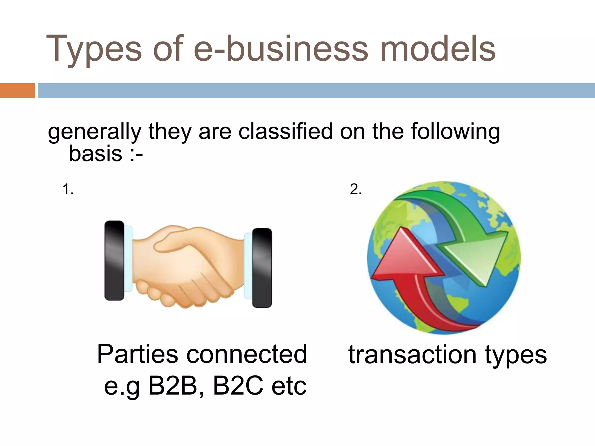 Types of e-business models

generally they are classified on the following
  basis :-
 1.                           2.




      Parties connected       transaction types
      e.g B2B, B2C etc
 
