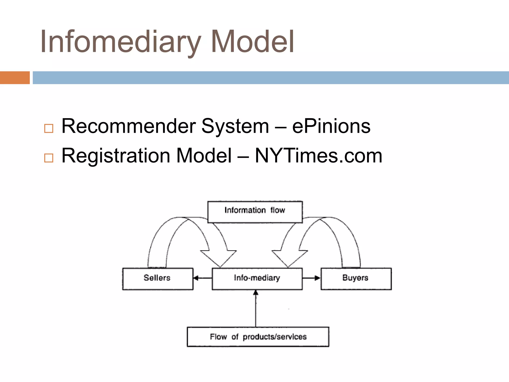 Infomediary Model

   Recommender System – ePinions
   Registration Model – NYTimes.com
 
