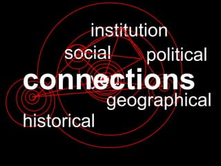 institution
     social       political
connections
         you
           geographical
historical
 