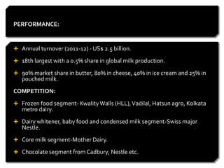 PERFORMANCE:


 Annual turnover (2011-12) - US$ 2.5 billion.

 18th largest with a 0.5% share in global milk production.

 90% market share in butter, 80% in cheese, 40% in ice cream and 25% in
   pouched milk.
COMPETITION:
 Frozen food segment- Kwality Walls (HLL), Vadilal, Hatsun agro, Kolkata
   metro dairy.
 Dairy whitener, baby food and condensed milk segment-Swiss major
   Nestle.
 Core milk segment-Mother Dairy.

 Chocolate segment from Cadbury, Nestle etc.
 
