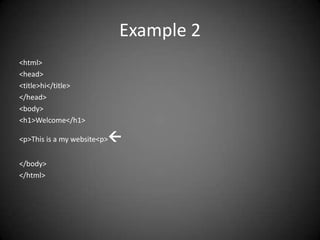 Example 2
<html>
<head>
<title>hi</title>
</head>
<body>
<h1>Welcome</h1>

<p>This is a my website<p>   
</body>
</html>
 