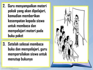 2. Guru menyampaikan materi
   pokok yang akan dipelajari,
   kemudian memberikan
   kesempatan kepada siswa
   untuk membaca dan
   mempelajari materi pada
   buku paket

3. Setelah selesai membaca
   buku dan mempelajari, guru
   mempersilakan siswa untuk
   menutup bukunya
 