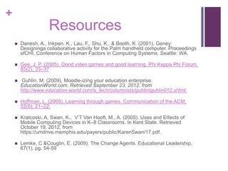 +
                    Resources
       Danesh, A., Inkpen, K., Lau, F., Shu, K., & Booth, K. (2001). Geney:
        Designinga collaborative activity for the Palm handheld computer. Proceedings
        ofCHI, Conference on Human Factors in Computing Systems. Seattle: WA.

       Gee, J. P. (2005). Good video games and good learning. Phi Kappa Phi Forum,
        85(2), 33–37

       Guhlin, M. (2009). Moodle-izing your education enterprise.
        EducationWorld.com. Retrieved September 23, 2012, from
        http://www.education-world.com/a_tech/columnists/guhlin/guhlin012.shtml.

       Hoffman, L. (2009). Learning through games. Communication of the ACM,
        52(8), 21–22.

       Kratcoski, A, Swan, K., V’T Van Hooft, M., A. (2005). Uses and Eﬀects of
        Mobile Computing Devices in K–8 Classrooms. In Kent State. Retrieved
        October 19, 2012, from
        https://umdrive.memphis.edu/payers/public/KarenSwan/17.pdf.

       Lemke, C &Couglin, E. (2009). The Change Agents. Educational Leadership,
        67(1), pg. 54-59
 