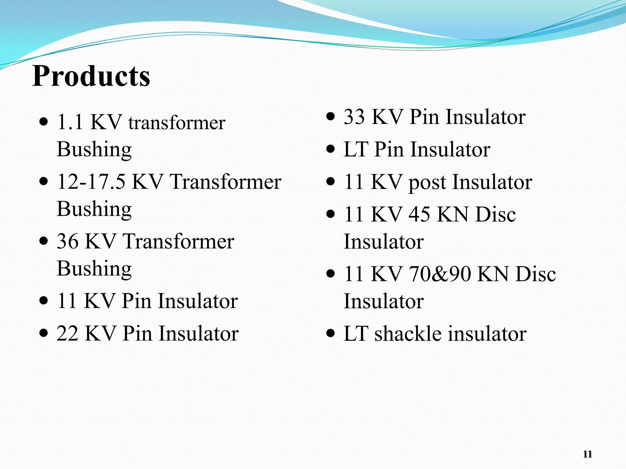 Products
 1.1 KV transformer          33 KV Pin Insulator
    Bushing                   LT Pin Insulator
   12-17.5 KV Transformer    11 KV post Insulator
    Bushing                   11 KV 45 KN Disc
   36 KV Transformer          Insulator
    Bushing                   11 KV 70&90 KN Disc
   11 KV Pin Insulator        Insulator
   22 KV Pin Insulator       LT shackle insulator




                                                      11
 