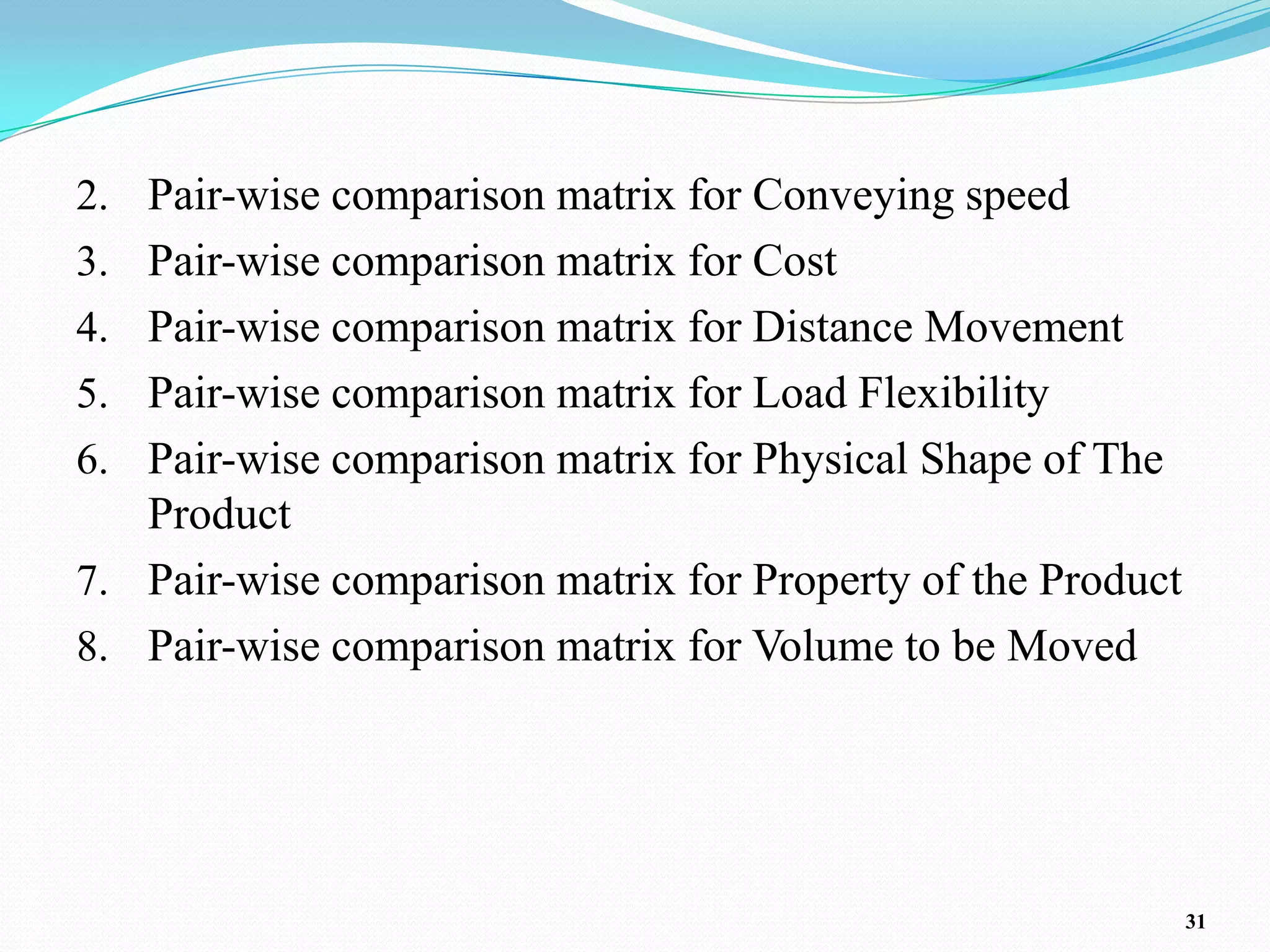 2. Pair-wise comparison matrix for Conveying speed
3. Pair-wise comparison matrix for Cost
4. Pair-wise comparison matrix for Distance Movement
5. Pair-wise comparison matrix for Load Flexibility
6. Pair-wise comparison matrix for Physical Shape of The
   Product
7. Pair-wise comparison matrix for Property of the Product
8. Pair-wise comparison matrix for Volume to be Moved




                                                             31
 