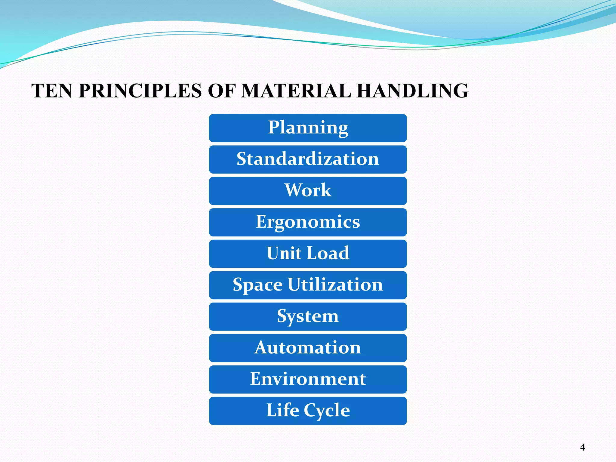 TEN PRINCIPLES OF MATERIAL HANDLING
                   Planning
                Standardization
                     Work
                  Ergonomics
                   Unit Load
                Space Utilization
                    System
                  Automation
                 Environment
                   Life Cycle
                                      4
 