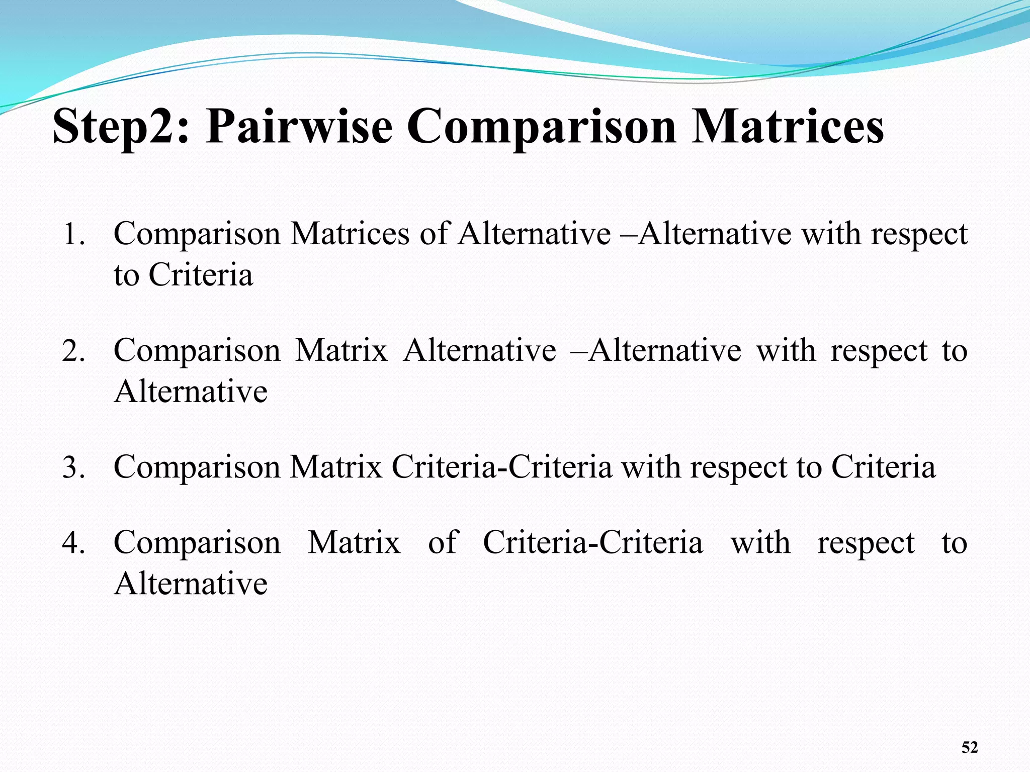 Step2: Pairwise Comparison Matrices
1. Comparison Matrices of Alternative –Alternative with respect
   to Criteria

2. Comparison Matrix Alternative –Alternative with respect to
   Alternative

3. Comparison Matrix Criteria-Criteria with respect to Criteria

4. Comparison Matrix of Criteria-Criteria with respect to
   Alternative



                                                                  52
 