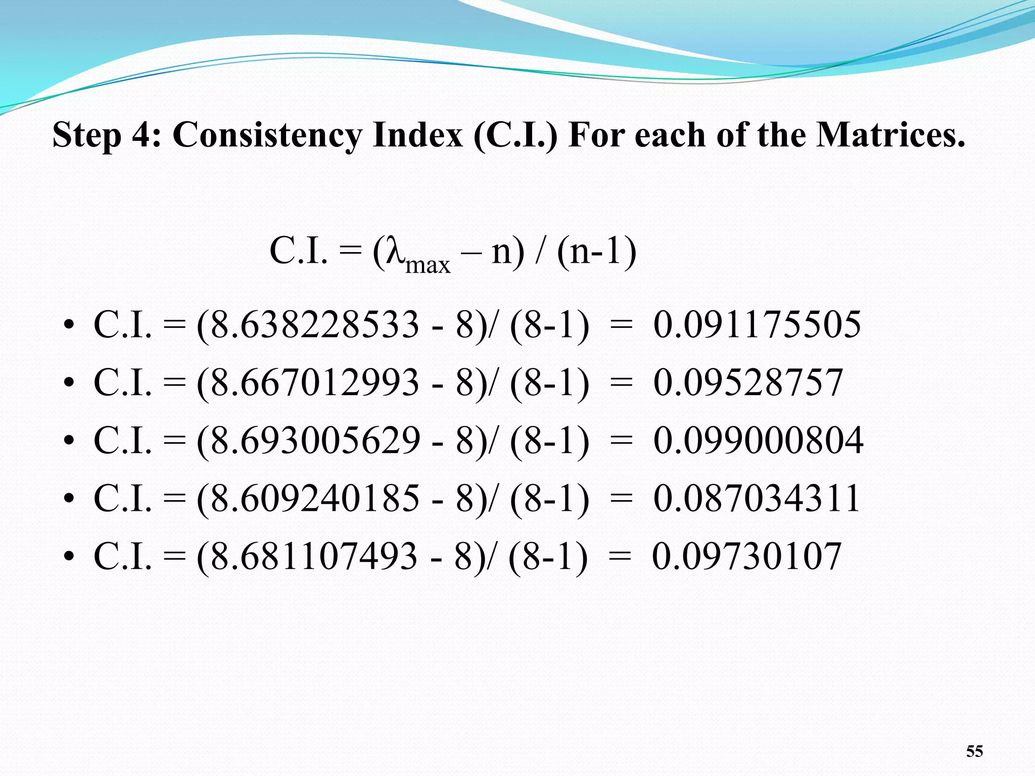 Step 4: Consistency Index (C.I.) For each of the Matrices.


             C.I. = (λmax – n) / (n-1)
• C.I. = (8.638228533 - 8)/ (8-1) = 0.091175505
• C.I. = (8.667012993 - 8)/ (8-1) = 0.09528757
• C.I. = (8.693005629 - 8)/ (8-1) = 0.099000804
• C.I. = (8.609240185 - 8)/ (8-1) = 0.087034311
• C.I. = (8.681107493 - 8)/ (8-1) = 0.09730107



                                                             55
 