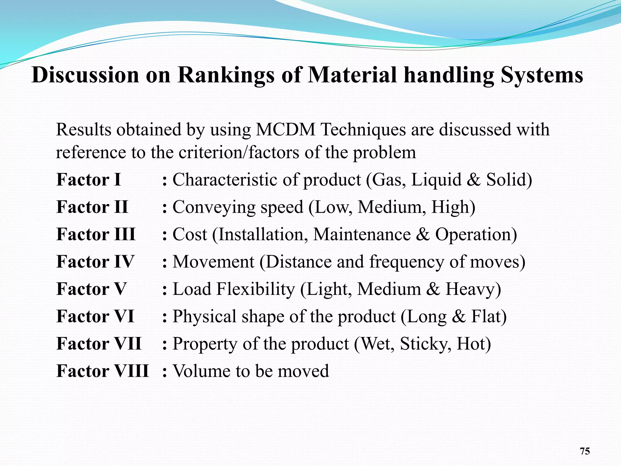 Discussion on Rankings of Material handling Systems

  Results obtained by using MCDM Techniques are discussed with
  reference to the criterion/factors of the problem
  Factor I       : Characteristic of product (Gas, Liquid & Solid)
  Factor II      : Conveying speed (Low, Medium, High)
  Factor III : Cost (Installation, Maintenance & Operation)
  Factor IV : Movement (Distance and frequency of moves)
  Factor V       : Load Flexibility (Light, Medium & Heavy)
  Factor VI : Physical shape of the product (Long & Flat)
  Factor VII : Property of the product (Wet, Sticky, Hot)
  Factor VIII : Volume to be moved



                                                                     75
 