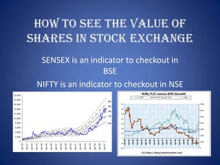 How to see the value of
shares in stock exchange
  SENSEX is an indicator to checkout in
                    BSE
 NIFTY is an indicator to checkout in NSE
 