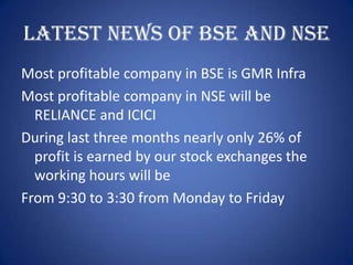 Latest news of BSE and NSE
Most profitable company in BSE is GMR Infra
Most profitable company in NSE will be
  RELIANCE and ICICI
During last three months nearly only 26% of
  profit is earned by our stock exchanges the
  working hours will be
From 9:30 to 3:30 from Monday to Friday
 