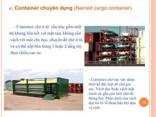 Phân Loại container | PPTX