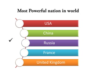 USA

       China
      Russia

       France

    United Kingdom
 