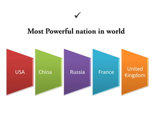 




                                 United
USA   China   Russia   France
                                Kingdom
 