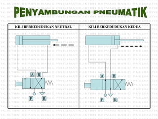 PENYAMBUNGAN PNEUMATIK A B A B P R P R KILI BERKEDUDUKAN KEDUA KILI BERKEDUDUKAN NEUTRAL 