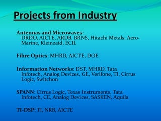 Projects from Industry
Antennas and Microwaves:
 DRDO, AICTE, ARDB, BRNS, Hitachi Metals, Aero-
 Marine, Kleinzaid, ECIL

Fibre Optics: MHRD, AICTE, DOE

Information Networks: DST, MHRD, Tata
  Infotech, Analog Devices, GE, Verifone, TI, Cirrus
  Logic, Switchon

SPANN: Cirrus Logic, Texas Instruments, Tata
  Infotech, CE, Analog Devices, SASKEN, Aquila

TI-DSP: TI, NRB, AICTE
 