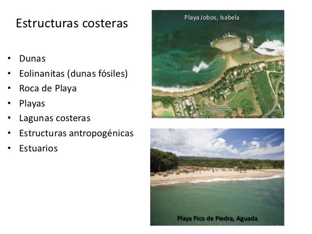 Geología costera de las playas de Puerto Rico