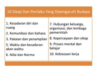 10 Sikap Dan Perilaku Yang Dipengaruhi Budaya

1. Kesadaran diri dan      7. Hubungan keluarga,
ruang                      organisasi, dan lembaga
2. Komunikasi dan bahasa   pemerintah
3. Pakaian dan penampilan 8. Kepercayaan dan sikap
5. Waktu dan kesadaran    9. Proses mental dan
akan waktu                belajar
6. Nilai dan Norma        10. Kebiasaan kerja
 