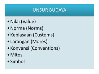 UNSUR BUDAYA

•Nilai (Value)
•Norma (Norms)
•Kebiasaan (Customs)
•Larangan (Mores)
•Konvensi (Conventions)
•Mitos
•Simbol
 