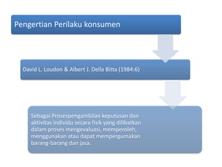 Pengertian Perilaku konsumen




  David L. Loudon & Albert J. Della Bitta (1984:6)




     Sebagai Prosespengambilan keputusan dan
     aktivitas individu secara fisik yang dilibatkan
     dalam proses mengevaluasi, memperoleh,
     menggunakan atau dapat mempergumakan
     barang-barang dan jasa.
 