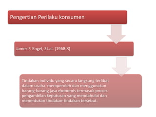 Pengertian Perilaku konsumen




  James F. Engel, Et.al. (1968:8)




     Tindakan individu yang secara langsung terlibat
     dalam usaha memperoleh dan menggunakan
     barang-barang jasa ekonomis termasuk proses
     pengambilan keputusan yang mendahului dan
     menentukan tindakan-tindakan tersebut.
 