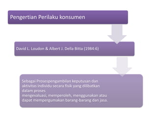 Pengertian Perilaku konsumen




  David L. Loudon & Albert J. Della Bitta (1984:6)




     Sebagai Prosespengambilan keputusan dan
     aktivitas individu secara fisik yang dilibatkan
     dalam proses
     mengevaluasi, memperoleh, menggunakan atau
     dapat mempergumakan barang-barang dan jasa.
 