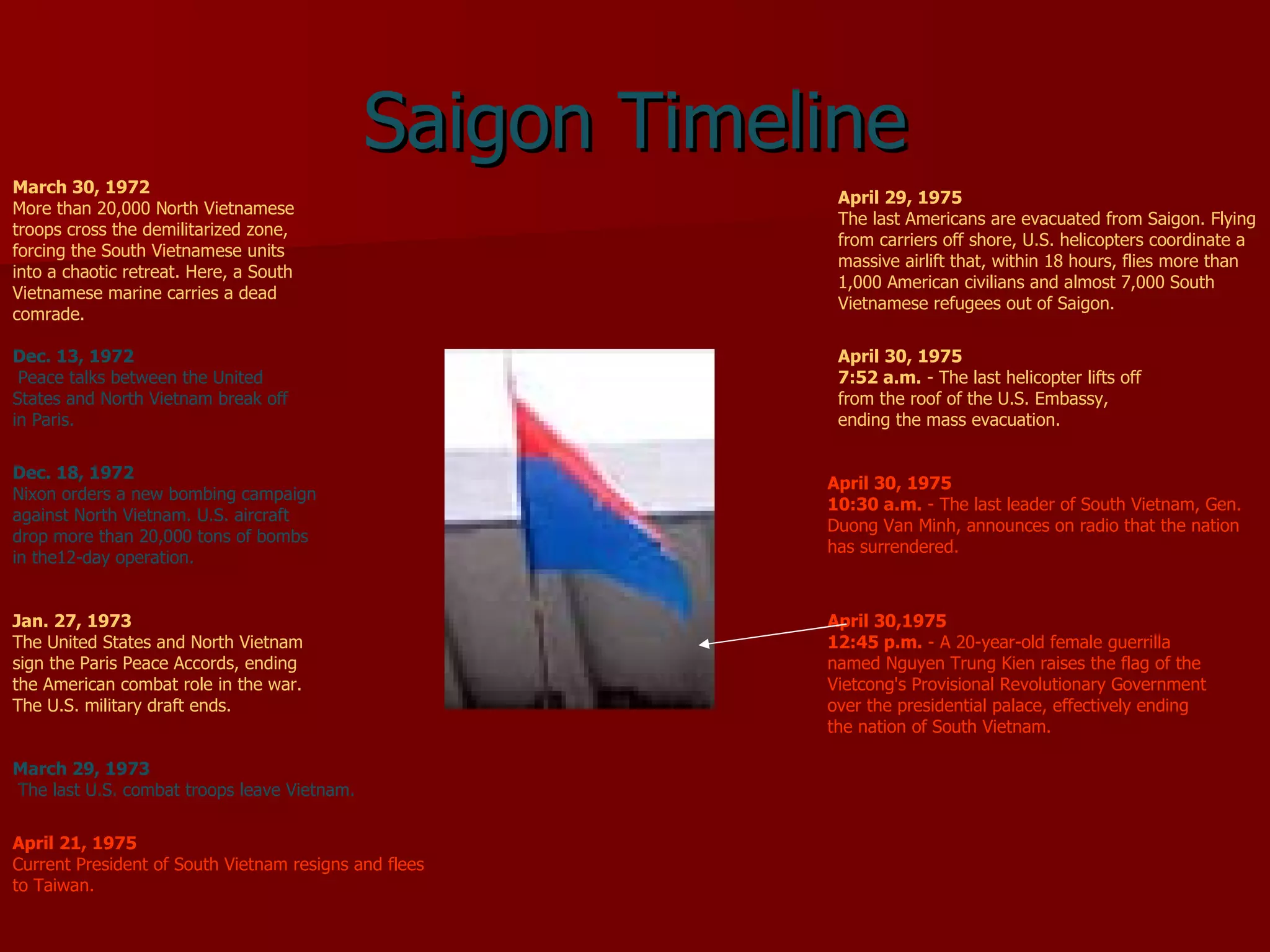 Saigon Timeline March 30, 1972 More than 20,000 North Vietnamese troops cross the demilitarized zone, forcing the South Vietnamese units into a chaotic retreat. Here, a South Vietnamese marine carries a dead comrade.  Dec. 13, 1972 Peace talks between the United States and North Vietnam break off in Paris.  Dec. 18, 1972 Nixon orders a new bombing campaign against North Vietnam. U.S. aircraft drop more than 20,000 tons of bombs in the12-day operation.  Jan. 27, 1973 The United States and North Vietnam sign the Paris Peace Accords, ending the American combat role in the war. The U.S. military draft ends.  March 29, 1973 The last U.S. combat troops leave Vietnam.  April 21, 1975 Current President of South Vietnam resigns and flees to Taiwan.  April 29, 1975 The last Americans are evacuated from Saigon. Flying from carriers off shore, U.S. helicopters coordinate a massive airlift that, within 18 hours, flies more than 1,000 American civilians and almost 7,000 South Vietnamese refugees out of Saigon.  April 30, 1975 7:52 a.m.  - The last helicopter lifts off from the roof of the U.S. Embassy, ending the mass evacuation.  April 30, 1975 10:30 a.m.  - The last leader of South Vietnam, Gen. Duong Van Minh, announces on radio that the nation has surrendered.  April 30,1975 12:45 p.m.  - A 20-year-old female guerrilla named Nguyen Trung Kien raises the flag of the Vietcong's Provisional Revolutionary Government over the presidential palace, effectively ending the nation of South Vietnam.   March 1975 North Vietnam sends 100,000 soldiers against Hue and Danang, and quickly overwhelms the northern provinces of South Vietnam. 