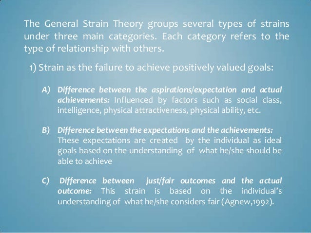 General Strain Theory And Its Effect On