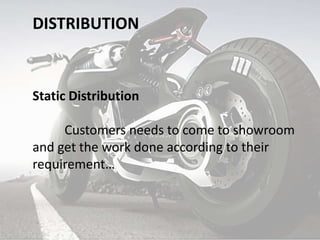 74 Bike Modification Online Software  Latest Free