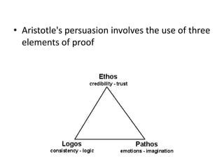 • Aristotle's persuasion involves the use of three
  elements of proof
 