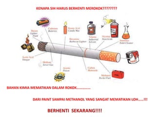 KENAPA SIH HARUS BERHENTI MEROKOK????????




BAHAN KIMIA MEMATIKAN DALAM ROKOK……………


           DARI PAINT SAMPAI METHANOL YANG SANGAT MEMATIKAN LOH……!!!

                  BERHENTI SEKARANG!!!!
 