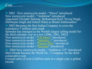Con……..
 2002 New motorcycle model - "Dawn" introduced
New motorcycle model - "Ambition" introduced
Appointed Virender Sehwag, Mohammad Kaif, Yuvraj Singh,
Harbhajan Singh and Zaheer Khan as Brand Ambassadors
 2003 Becomes the first Indian Company to cross the
cumulative 7 million sales mark
Splendor has emerged as the World's largest selling model for
the third calendar year in a row (2000, 2001, 2002)
New motorcycle model - "CD Dawn" introduced
New motorcycle model - "Splendor +" introduced
New motorcycle model - "Passion Plus" introduced
New motorcycle model - "Karizma" introduced
 2004 New motorcycle model - "Ambition 135" introduced
Hero Honda became the World No. 1 Company for the third
consecutive year.
Crossed sales of over 2 million units in a single year, a global
record.
 