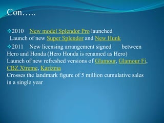 Con…..
2010     New model Splendor Pro launched
 Launch of new Super Splendor and New Hunk
2011 New licensing arrangement signed         between
Hero and Honda (Hero Honda is renamed as Hero)
Launch of new refreshed versions of Glamour, Glamour Fi,
CBZ Xtreme, Karizma
Crosses the landmark figure of 5 million cumulative sales
in a single year
 