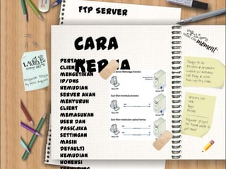 Cara
    Kerja
Pertama
Client
mengetikan
ip/dns
kemudian
server akan
menyuruh
client
memasukan
user dan
pass(jika
settingan
masih
default)
kemudian
koneksi
 